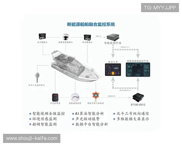 凯发网投娱乐平台专业的技术支持团队，确保平台运行稳定无故障